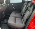 Красный Форд Мондео, объемом двигателя 2 л и пробегом 266 тыс. км за 5990 $, фото 9 на Automoto.ua