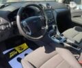 Форд Мондео, об'ємом двигуна 2 л та пробігом 300 тис. км за 7700 $, фото 9 на Automoto.ua