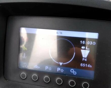 Форд Мондео, об'ємом двигуна 2 л та пробігом 0 тис. км за 11150 $, фото 5 на Automoto.ua