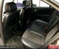 Форд Мондео, объемом двигателя 20 л и пробегом 240 тыс. км за 2550 $, фото 8 на Automoto.ua