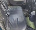 Форд Мондео, объемом двигателя 1.8 л и пробегом 285 тыс. км за 2660 $, фото 3 на Automoto.ua