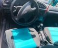 Форд Мондео, объемом двигателя 1.8 л и пробегом 285 тыс. км за 2660 $, фото 5 на Automoto.ua