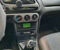 Форд Мондео, объемом двигателя 1.8 л и пробегом 250 тыс. км за 1500 $, фото 3 на Automoto.ua