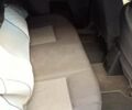 Форд Мондео, объемом двигателя 2 л и пробегом 405 тыс. км за 4200 $, фото 33 на Automoto.ua