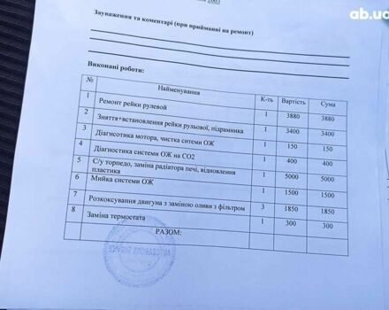 Форд Мондео, объемом двигателя 1.8 л и пробегом 231 тыс. км за 2200 $, фото 29 на Automoto.ua