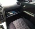 Форд Мондео, объемом двигателя 2 л и пробегом 405 тыс. км за 4200 $, фото 23 на Automoto.ua