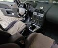 Форд Мондео, объемом двигателя 0 л и пробегом 177 тыс. км за 5199 $, фото 15 на Automoto.ua