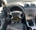 Форд Мондео, объемом двигателя 0 л и пробегом 245 тыс. км за 5000 $, фото 12 на Automoto.ua