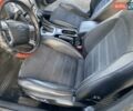Форд Мондео, объемом двигателя 2 л и пробегом 254 тыс. км за 6999 $, фото 18 на Automoto.ua