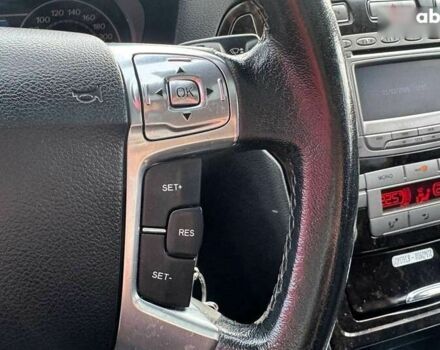 Форд Мондео, объемом двигателя 2 л и пробегом 266 тыс. км за 5990 $, фото 18 на Automoto.ua