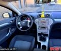Форд Мондео, объемом двигателя 20 л и пробегом 260 тыс. км за 5900 $, фото 9 на Automoto.ua