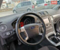 Форд Мондео, объемом двигателя 1.6 л и пробегом 300 тыс. км за 9266 $, фото 3 на Automoto.ua