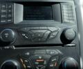 Форд Мондео, объемом двигателя 2 л и пробегом 98 тыс. км за 15690 $, фото 16 на Automoto.ua