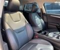Форд Мондео, объемом двигателя 2 л и пробегом 90 тыс. км за 15900 $, фото 26 на Automoto.ua