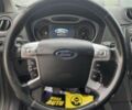 Форд Мондео, объемом двигателя 2 л и пробегом 350 тыс. км за 7600 $, фото 14 на Automoto.ua