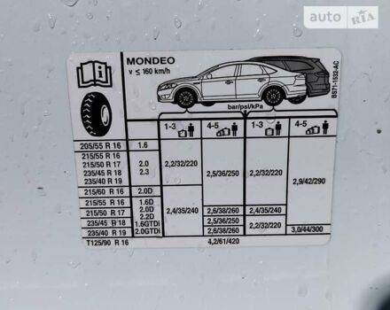 Форд Мондео, объемом двигателя 1.6 л и пробегом 196 тыс. км за 8300 $, фото 4 на Automoto.ua