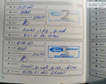 Форд Мондео, объемом двигателя 1.5 л и пробегом 57 тыс. км за 20300 $, фото 59 на Automoto.ua