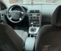Серый Форд Мондео, объемом двигателя 2 л и пробегом 311 тыс. км за 2100 $, фото 4 на Automoto.ua