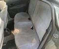 Сірий Форд Мондео, об'ємом двигуна 0 л та пробігом 1 тис. км за 971 $, фото 8 на Automoto.ua