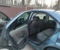 Сірий Форд Мондео, об'ємом двигуна 1.8 л та пробігом 360 тис. км за 3500 $, фото 4 на Automoto.ua