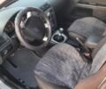 Серый Форд Мондео, объемом двигателя 0 л и пробегом 272 тыс. км за 3099 $, фото 4 на Automoto.ua