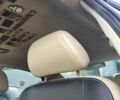 Сірий Форд Мондео, об'ємом двигуна 2 л та пробігом 480 тис. км за 4117 $, фото 2 на Automoto.ua