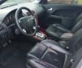 Сірий Форд Мондео, об'ємом двигуна 1.9 л та пробігом 326 тис. км за 3400 $, фото 20 на Automoto.ua