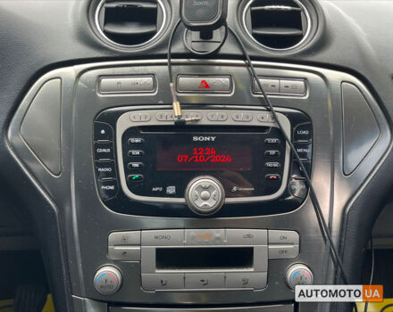 Серый Форд Мондео, объемом двигателя 2 л и пробегом 291 тыс. км за 6600 $, фото 19 на Automoto.ua