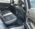 Форд Мондео 2008 в Тячеве на Automoto.ua Серый Форд Мондео, объемом двигателя 2.3 л и пробегом 151 тыс. км за 6700 $, фото 7 на Automoto.ua