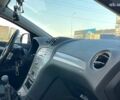 Сірий Форд Мондео, об'ємом двигуна 1.6 л та пробігом 239 тис. км за 6190 $, фото 19 на Automoto.ua