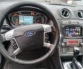 Сірий Форд Мондео, об'ємом двигуна 2.26 л та пробігом 267 тис. км за 4999 $, фото 17 на Automoto.ua
