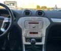 Сірий Форд Мондео, об'ємом двигуна 1.6 л та пробігом 239 тис. км за 6190 $, фото 24 на Automoto.ua