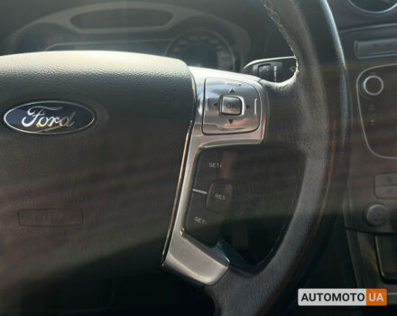 Серый Форд Мондео, объемом двигателя 2.2 л и пробегом 121 тыс. км за 9000 $, фото 20 на Automoto.ua
