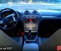 Сірий Форд Мондео, об'ємом двигуна 2.5 л та пробігом 125 тис. км за 7100 $, фото 5 на Automoto.ua