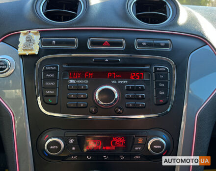 Серый Форд Мондео, объемом двигателя 2.3 л и пробегом 240 тыс. км за 6500 $, фото 15 на Automoto.ua