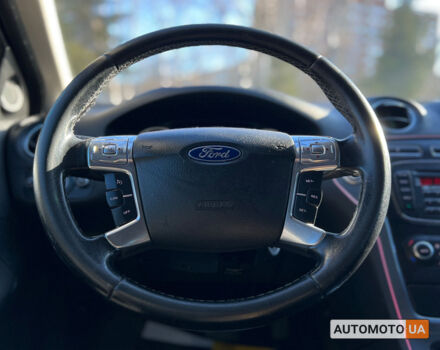 Серый Форд Мондео, объемом двигателя 2.3 л и пробегом 240 тыс. км за 6500 $, фото 17 на Automoto.ua
