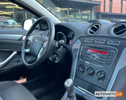 Сірий Форд Мондео, об'ємом двигуна 1.6 л та пробігом 66 тис. км за 9700 $, фото 11 на Automoto.ua