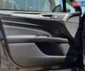 Сірий Форд Мондео, об'ємом двигуна 2 л та пробігом 182 тис. км за 14900 $, фото 16 на Automoto.ua