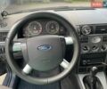 Сірий Форд Мондео, об'ємом двигуна 1.8 л та пробігом 367 тис. км за 2800 $, фото 10 на Automoto.ua