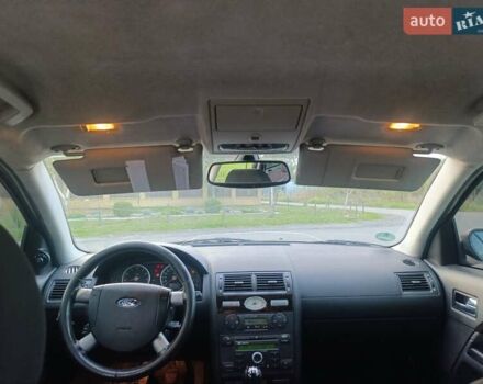 Серый Форд Мондео, объемом двигателя 1.8 л и пробегом 227 тыс. км за 2999 $, фото 33 на Automoto.ua