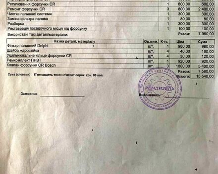 Серый Форд Мондео, объемом двигателя 2 л и пробегом 291 тыс. км за 3800 $, фото 12 на Automoto.ua