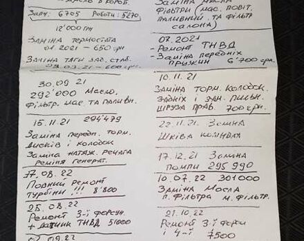 Сірий Форд Мондео, об'ємом двигуна 2 л та пробігом 303 тис. км за 5000 $, фото 45 на Automoto.ua