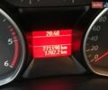 Серый Форд Мондео, объемом двигателя 0 л и пробегом 270 тыс. км за 6200 $, фото 13 на Automoto.ua