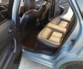 Форд Мондео 2008 в Хмельнике на Automoto.ua Серый Форд Мондео, объемом двигателя 1.75 л и пробегом 221 тыс. км за 5500 $, фото 21 на Automoto.ua