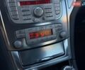 Сірий Форд Мондео, об'ємом двигуна 1.8 л та пробігом 244 тис. км за 6490 $, фото 23 на Automoto.ua