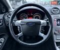Серый Форд Мондео, объемом двигателя 2 л и пробегом 280 тыс. км за 5450 $, фото 59 на Automoto.ua