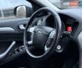 Серый Форд Мондео, объемом двигателя 2 л и пробегом 280 тыс. км за 5450 $, фото 31 на Automoto.ua