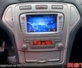 Форд Мондео 2009 в Киеве на Automoto.ua Серый Форд Мондео, объемом двигателя 2 л и пробегом 0 тыс. км за 8000 $, фото 9 на Automoto.ua