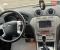 Сірий Форд Мондео, об'ємом двигуна 2 л та пробігом 330 тис. км за 5500 $, фото 19 на Automoto.ua