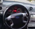 Сірий Форд Мондео, об'ємом двигуна 2.2 л та пробігом 248 тис. км за 7100 $, фото 17 на Automoto.ua